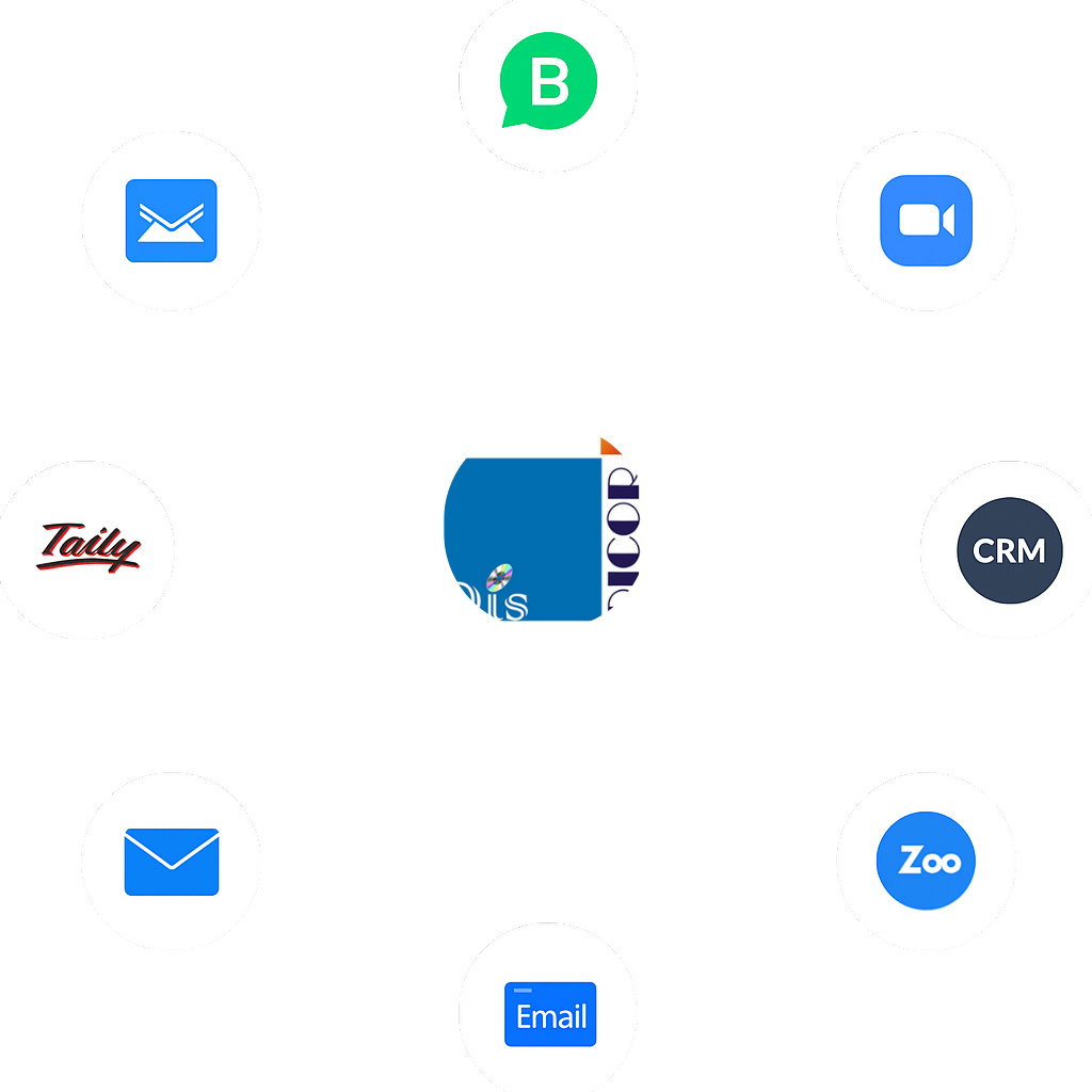 WhatsApp & Email Integration