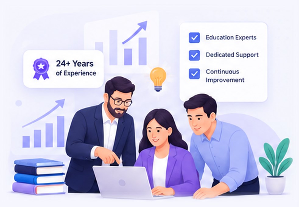 Years of Experience