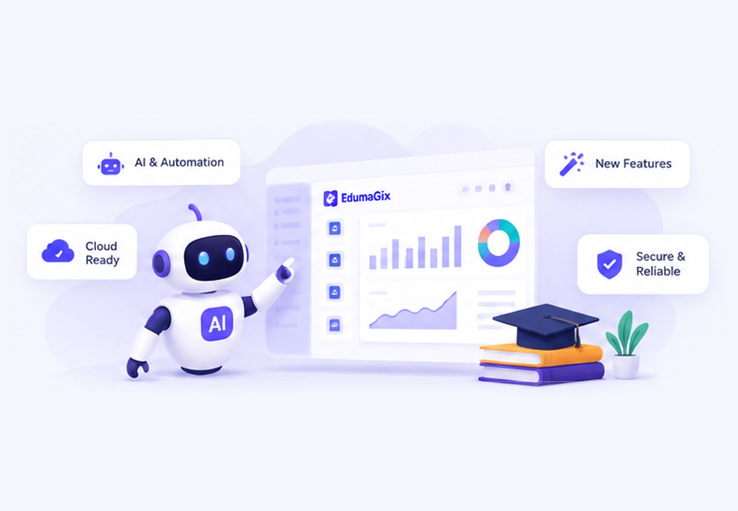 Future-Ready Platform
