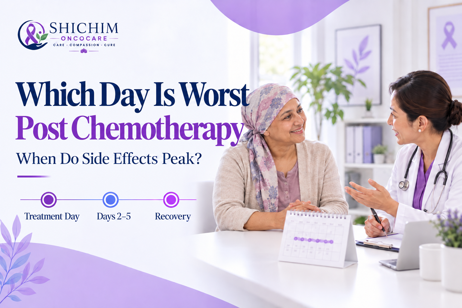 Worst Days After Chemo Treatment