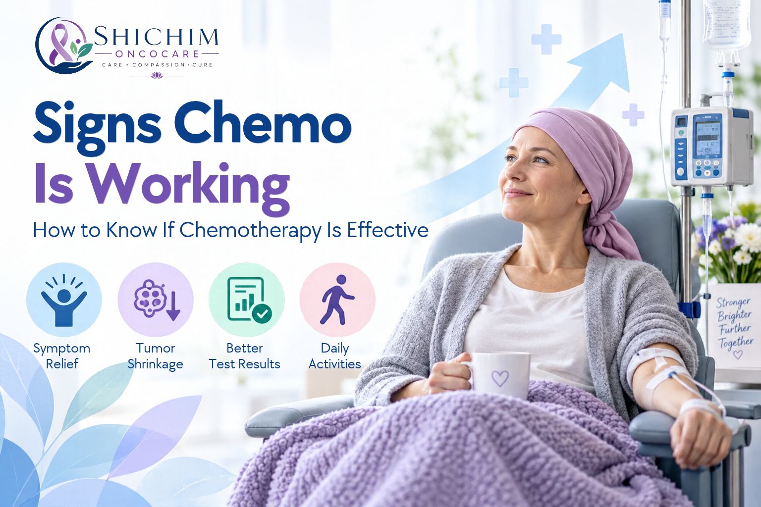 Signs Chemo Is Working