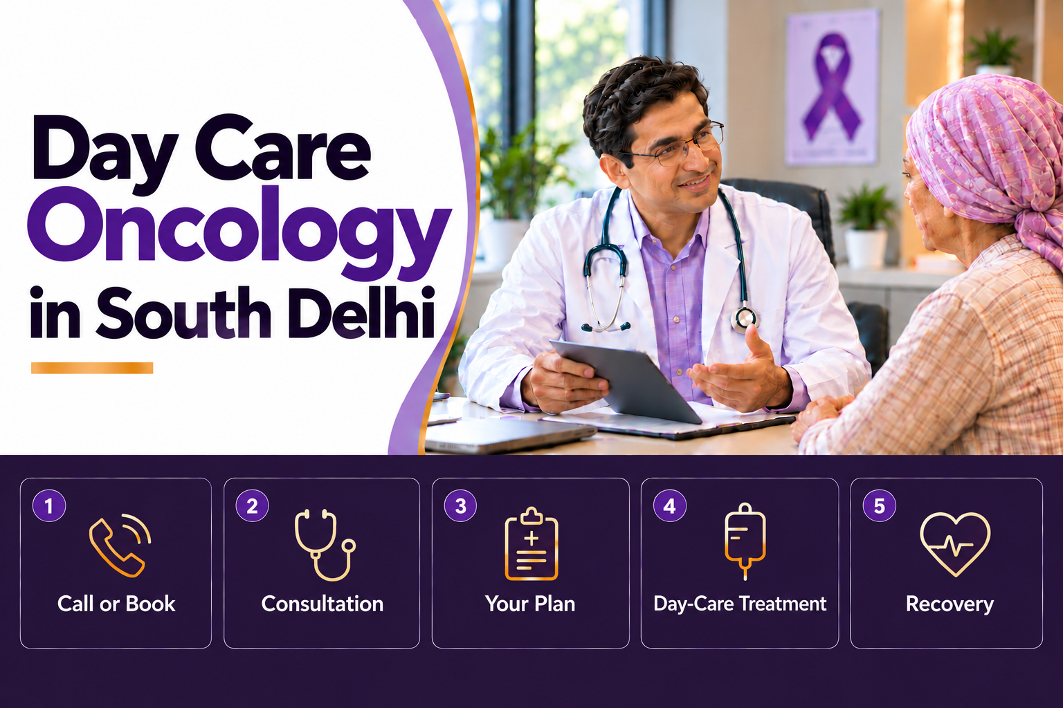 Day Care Oncology in South Delhi