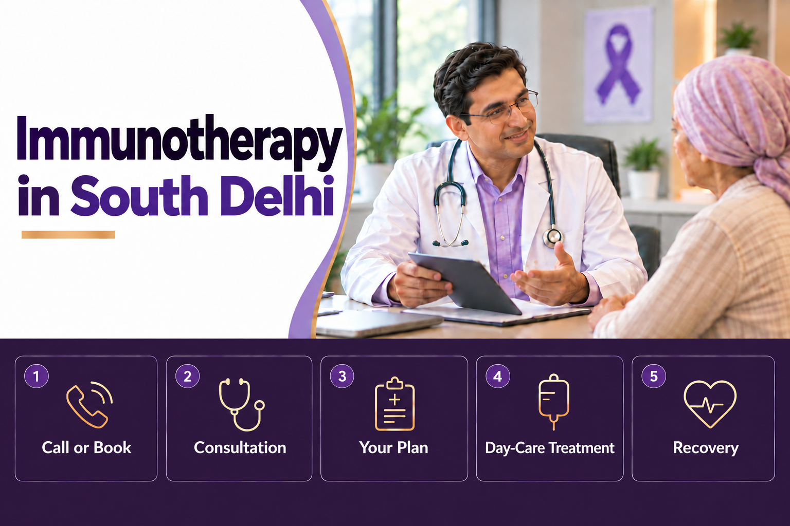 Immunotherapy in South Delhi