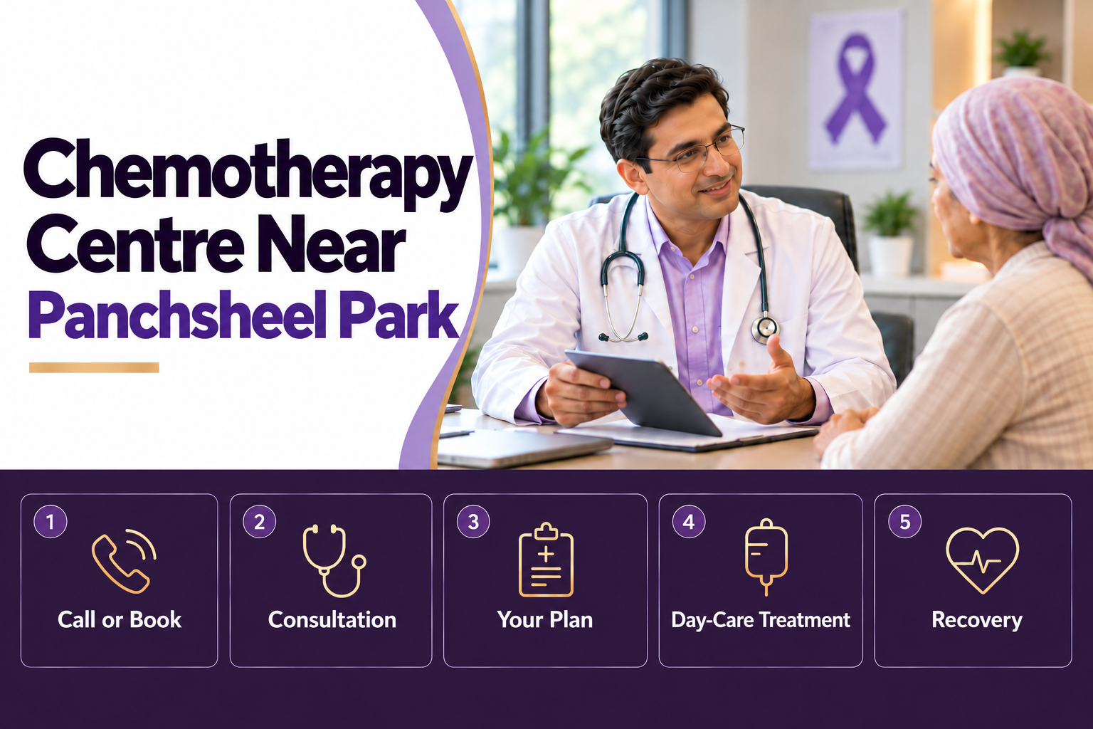 Chemotherapy Centre Near Panchsheel Park