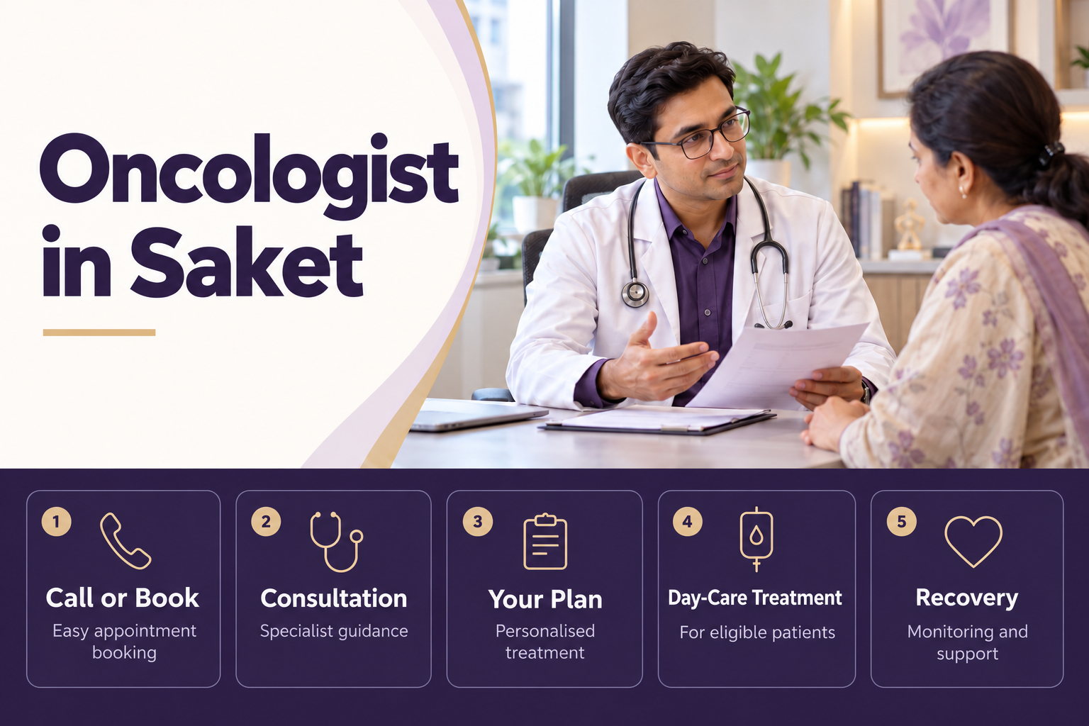 Oncologist in Saket