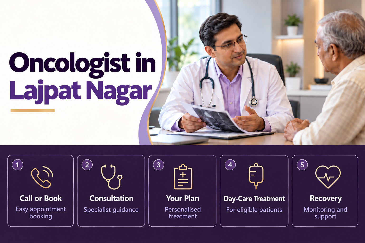 cancer specialist Lajpat Nagar, medical oncologist Lajpat Nagar, cancer doctor Lajpat Nagar, oncology doctor Lajpat Nagar