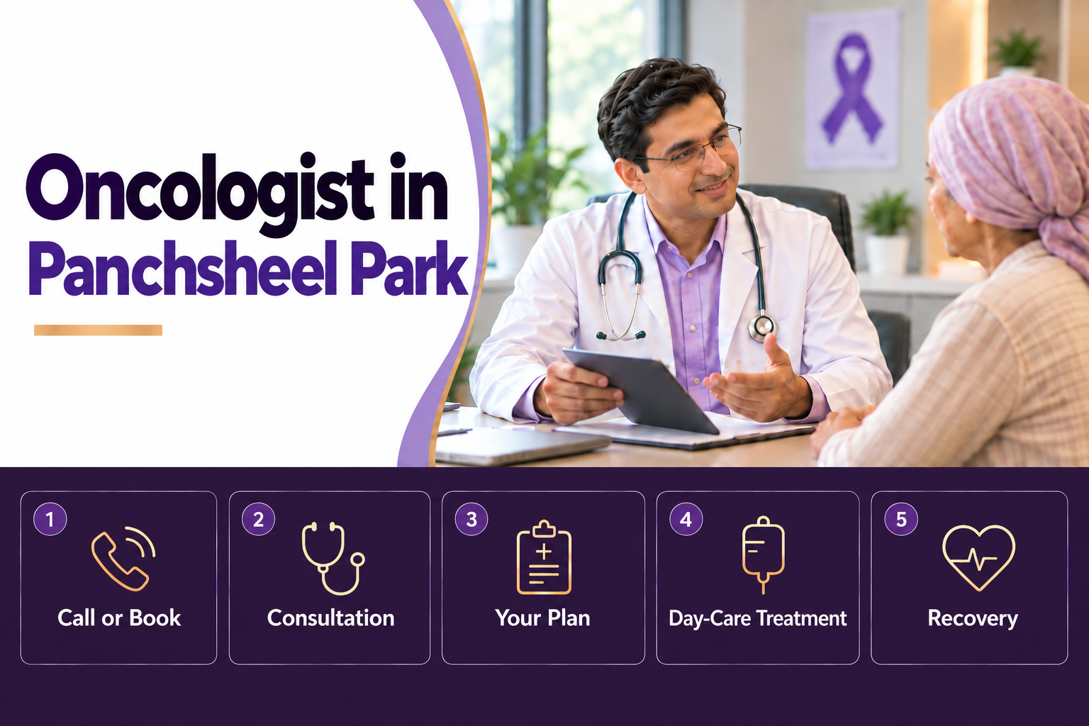 Oncologist in Panchsheel Park